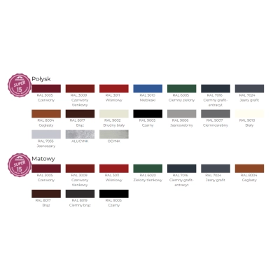 Panel dachowy z blachy BLACHODACH